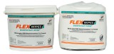 FlexWipes™ Starter Kit